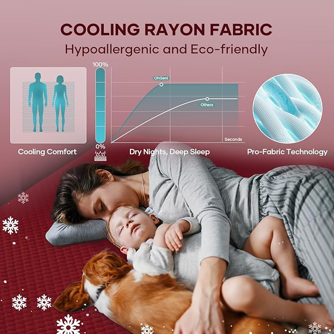 OhGeni 100% Waterproof Mattress Protector,Queen Size Mattress Soft Pad,Pet Hair & Bedwetting Resistant,Cooling Breathable Fitted Sheets,Washable Bed Cover,Non-Slip Deep Pocket,Noiseless,Red