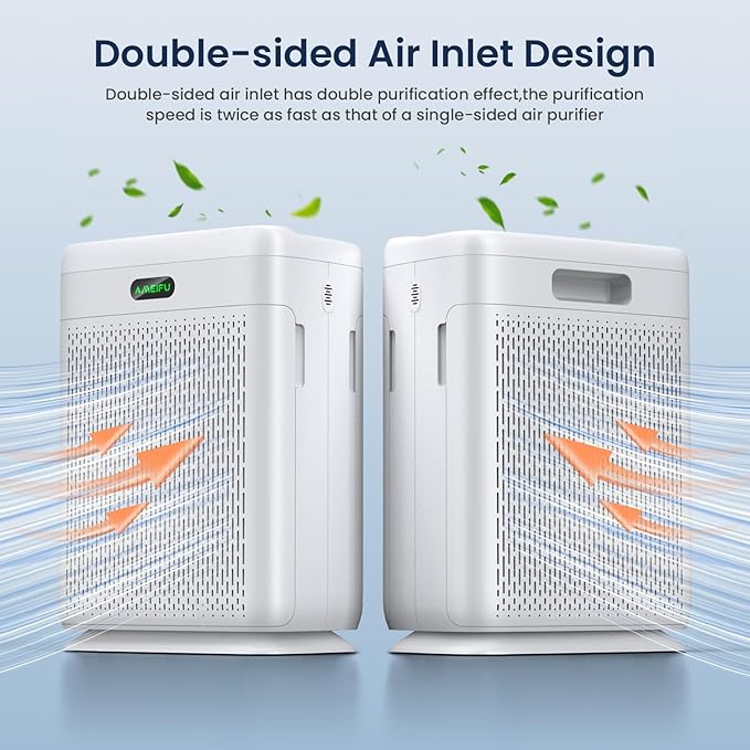 Air Purifiers for Home Large Room with Remote, Up to 3000 Sq Ft, H13 Hepa Double-Sided Air Filter Purifier with PM 2.5 Display Air Quality Sensor, Pet Air Purifier for Pets Hair, Pollen, Dander, Smoke