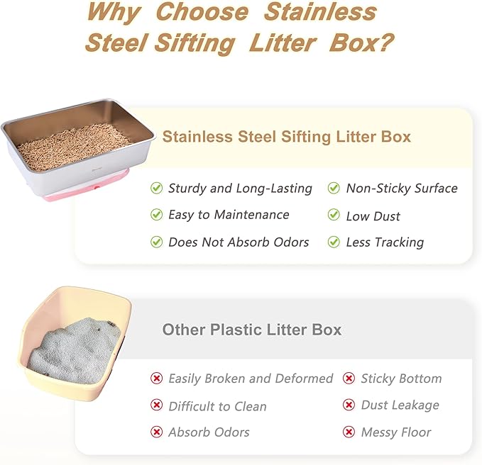 Stainless Steel Sifting Litter Box for Pine Pellet Cat Litter Non Clumping Litter System with Dust Collecting Drawer X-Large