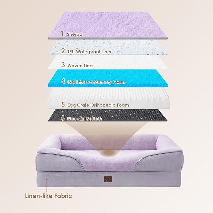 EHEYCIGA Orthopedic Dog Bed for Large Sized Dog, 36x27x7 Inch Large Memory Foam Dog Couch Bed with Sides, Waterproof Liner & Washable Removable Cover, Bolster Pet Sofa, Purple