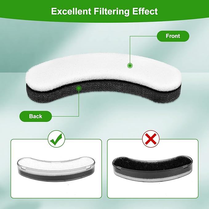 8 Pack Replacement Filters for DF10 & DF30 Automatic Pet Water Dispenser, Triple Filtration Dog Water Filter Replacement, Carbon Cat Water Fountain Filters