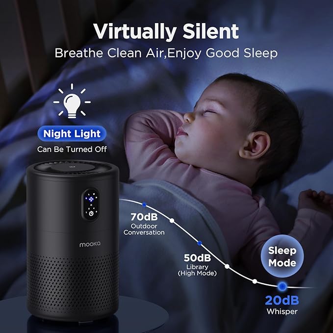 MOOKA Air Purifiers for Home Large Room up to 1076 ft², H13 True HEPA Air Filter Cleaner, Odor Eliminator, Remove Smoke Dust Pollen Pet Dander, Night Light, B-D02L Black