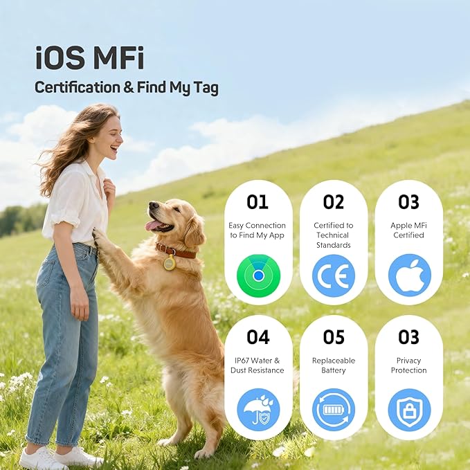Plike Tracker for Dogs & Cats, Mini GPS Pet Tracker with Silicone Cover, with Apple Find My App (iOS Only), Real-time Positioning and Smart Alarm Pet Tracker, No Monthly Fee and Subscription