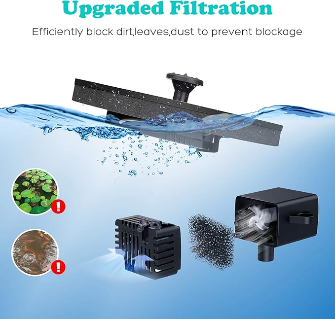 Mademax Solar Bird Bath Fountains Pump, Upgrade 1.4W Solar Fountain with 6 Nozzle, Free Standing Floating Solar Powered Water Fountain Pump for Bird Bath, Garden, Pond, Pool, Outdoor
