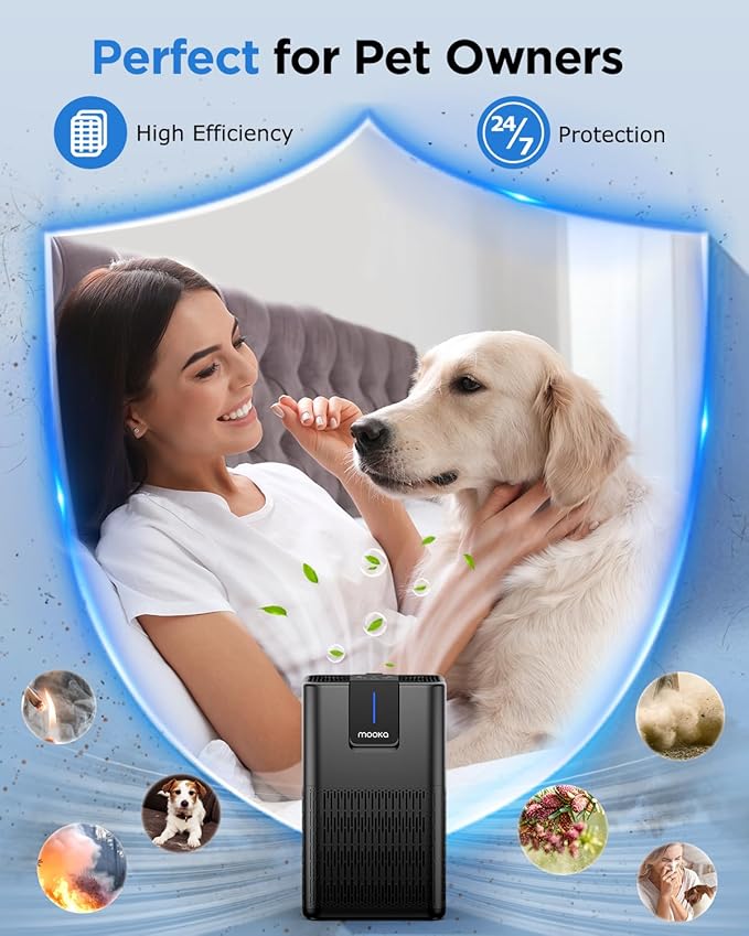 Air Purifiers for Home Large Room 1250 Ft²,MOOKA H13 HEPA Air Purifier for Pets Dust Odor Smoke,Aromatherapy Function,Air Cleaner with 15dB Quiet Sleep Mode for Bedroom Office Living Room,M05,Black