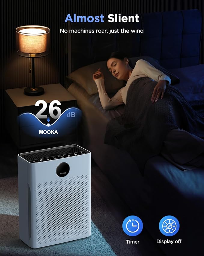 Air Purifiers for Home Large Room up to 2200sq.ft, MOOKA Air purifier for Home Pets with Washable Filter, PM 2.5 Display Air Quality Sensor Air Cleaner for Bedroom, Dorm room, Pets, Office PR1 (White)