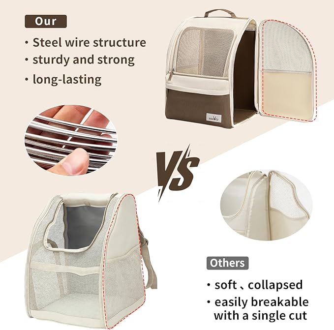 Cat Carrier Backpack,Steel Wire Frame More Stable,600D Wear-Resistant Oxford Fabric, Dog Carrier Cat Backpacks Suitable for Travel,Beige