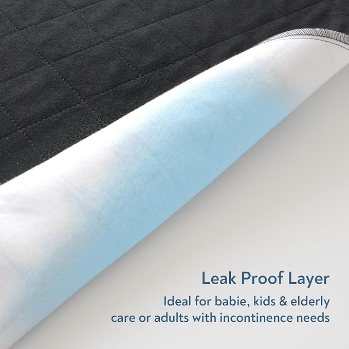 Washable Incontinence Bed Pad - Reusable Underpad for Kids, Adults, Elderly, Hospitals & Pets - Waterproof Protector for Bed, Sofa, Floor - Super Absorbent 34" x 36" - Black
