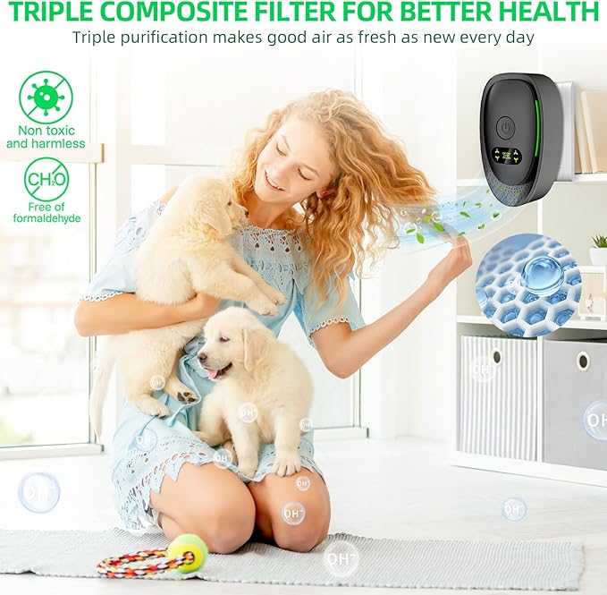Plug In Air Purifier - 6Packs Air Ionizers for Home, Silent Filterless Air Purifier, Auto Mode for Pets Odor Smoke, Quiet Operation Negative Ion Technology Freshener for Home, Bedroom, Office