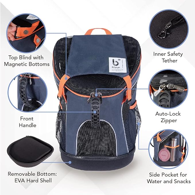 ibiyaya - Airline Approved Pet Carrier for Small to Medium Dogs and Cats - Dog Backpack Carrier, Breathable Mesh Material with Magnetic Buttons, Side Pockets, and Auto-Lock Zipper - Navy Blue
