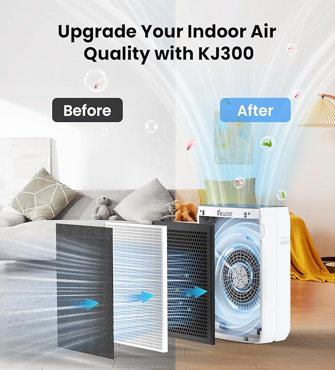 VEWIOR Air Purifiers for Home Large Room Up to 3000Sq.ft, H13 HEPA Air Cleaner with Washable Pre-Filter, PM2.5 Display, Sleep Mode, Timer, Aromatherapy, Auto Mode for Smoke, Pet Hair, Dust Pollen