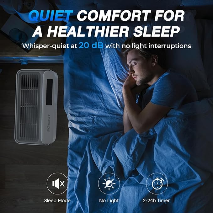 Air Purifiers for Home Large Room, Cover Up to 1,996 Ft² with True HEPA Filter & Washable Pre-Filter, Sleep Mode, PM2.5 Air Quality Monitor, Air Purifier for Bedroom, Pet Hair, Dust, Smoke, White