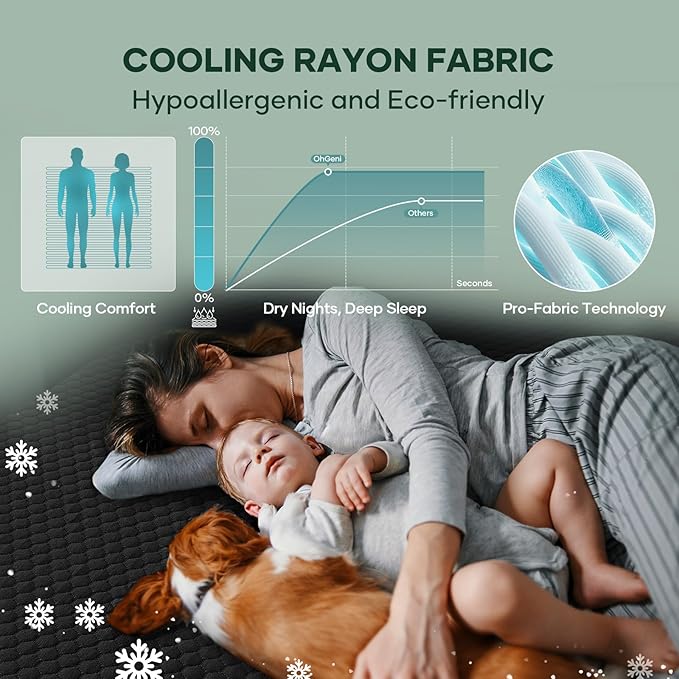 OhGeni 100% Waterproof Mattress Protector, Queen-Black Size Mattress Pad, Fits 6"-20" Mattresses with Deep Pocket, Cooling, Breathable Fitted Sheets, Soft Bed Cover, Noiseless, Machine Washable