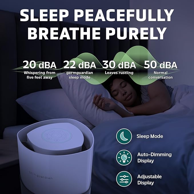 GermGuardian Airsafe+ XL Intelligent Air Purifier for Home, Wildfire Smoke, Pollen, Odors with HEPA Pure Filter, UV-C, Air Quality Indicator, for Large Rooms 1680 sq. ft, 20”, Gray/White, AC3200