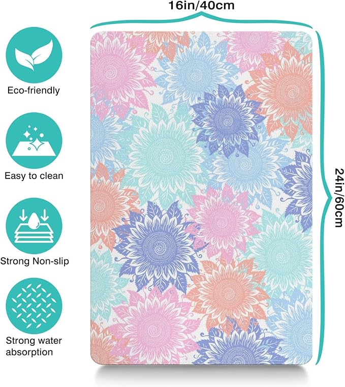 Pet Feeding Mat for Floors Waterproof Dog Mat for Food and Water Absorbent Quick Dry Non Slip mat for Cat Bowls