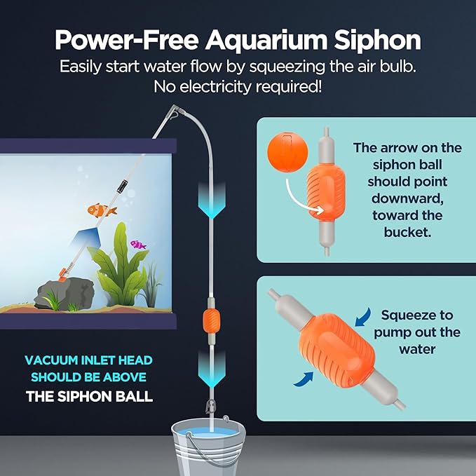 Aquarium Siphon Vacuum & Water Changer Kit with Multi-Head Attachments | Includes Gravel Cleaner, Debris Filter, Brush and Sponge for Effortless Cleaning & Water Changes | Ideal for Tanks Up to 10 Gal