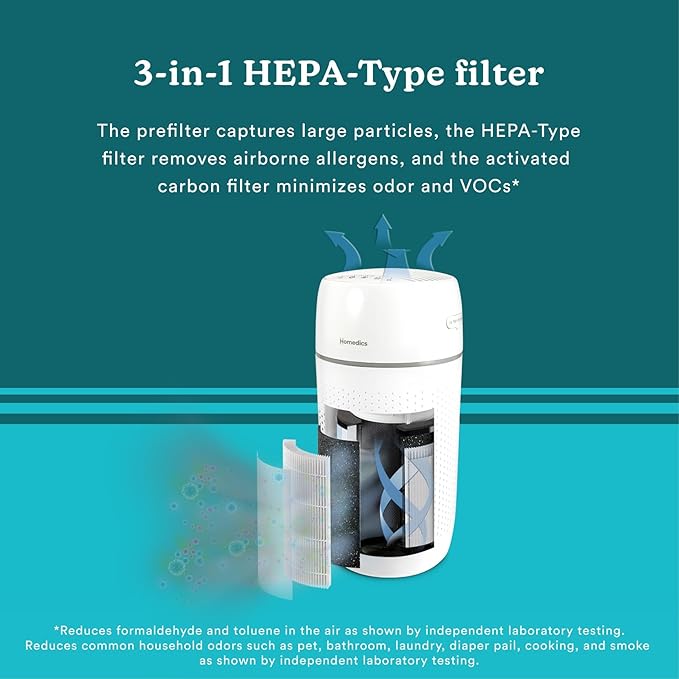 Homedics Air Purifier T22, 5-in-1 Tower Air Purifier, 99% HEPA-Type Filtration with UV-C Technology and Carbon Odor Filter, 4 Speeds, Essential Oil Aromatherapy Tray, for Medium Rooms