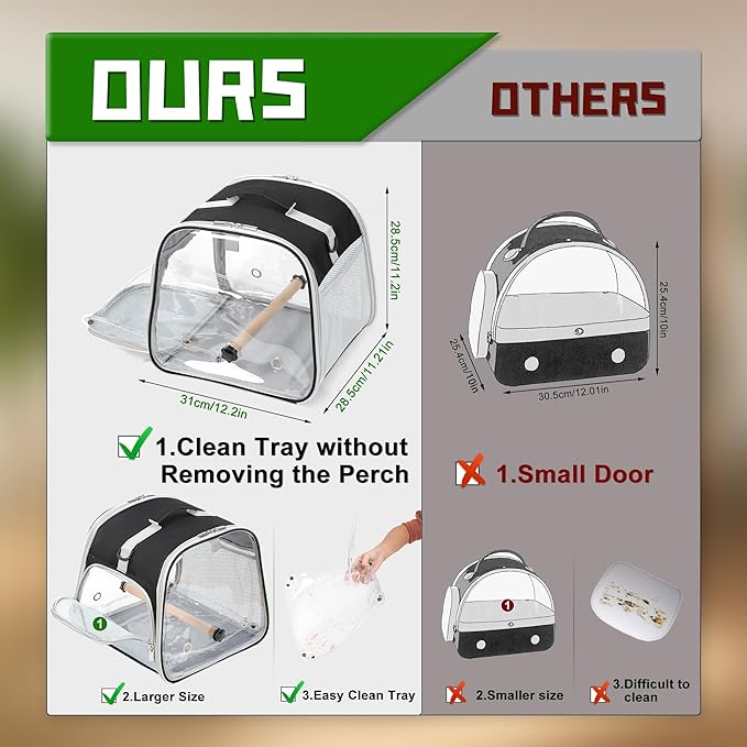 Suertree Small Bird Carrier, Large Window Travel Cage with Stand and Easy Clean Tray for Parrot Parakeet Cockatiels, Lightweight and Portable, Black