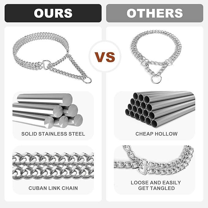 Silver Dog Chain Collar - Stainless Steel, Adjustable Walking, Metal Cuban Link, Chew Proof Double Row Chain Collar for Large, Small, Medium Dogs