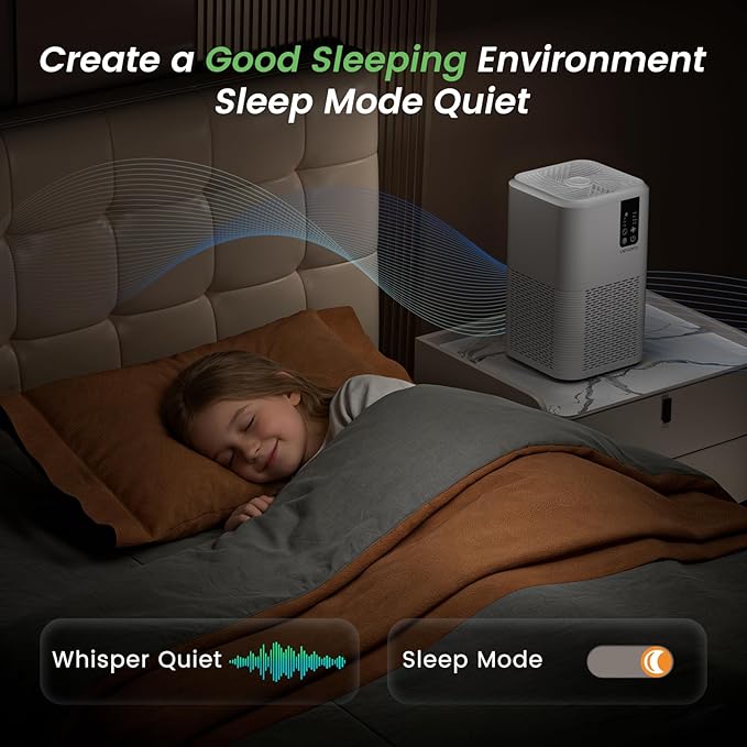 Air Purifiers for Home,H13 HEPA Large Room Up to 1750ft²,3-in-1 Filter with Sleep Mode,Air Purifier with Aromatherapy Diffuser for Office,Living Room,Bedroom,Remove Smoke Odor,Home Pets,White