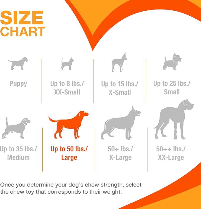 Nylabone Treatin' Cone Strong Stuffable Chew Toy for Dogs, Natural Rubber Fillable Treat Toy, Treat Dispensing Dog Toy, Bacon Flavor, Large Dogs - Up to 50 lbs, 1 Count