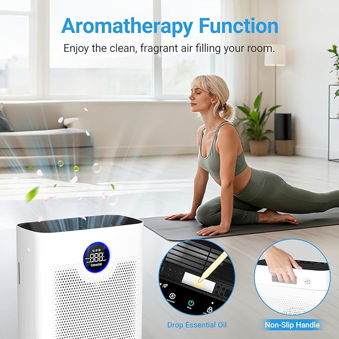 Air Purifiers for Home Large Room Up to 2216 Ft², Cobectal Pet Air Cleaner with H14 True HEPA 3-in-1 Filter, PM2.5 Air Quality Sensor, Aroma Function, Room Air Purifier for Home, Office, RVs, White