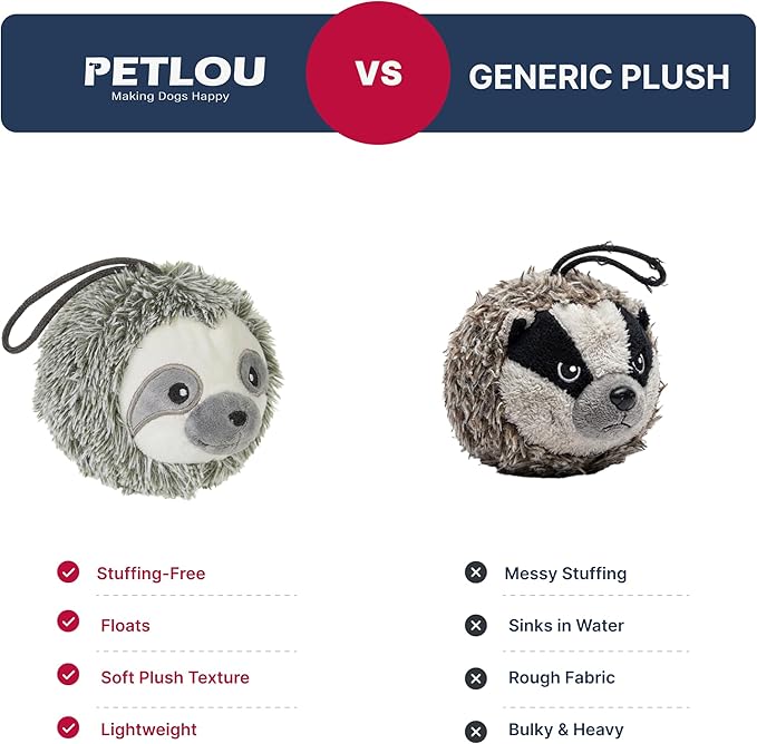 Pet Lou 4 Inch EZ Squeaky Sloth Ball Dog Plush Toy, Stuffing-Free Soft Plush, Durable Bouncy Squeaker Ball, Floats in Water, Small & Medium Breed Chew Toys