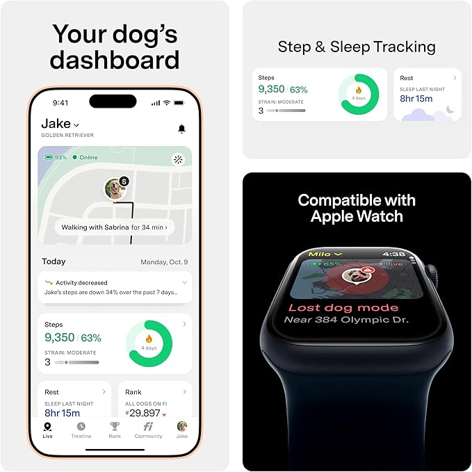 Fi Mini GPS Tracker for Dogs — 6-Month Membership Included — Smart Pet Tracking Collar Attachment — Lightweight, Virtual Fences, Escape Alerts, Step & Health, Waterproof