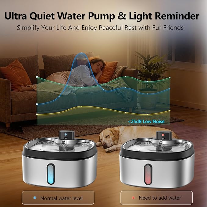 Wireless Cat/Dog Water Fountain 7L/236oz/1.8Gal, DRLWXYSJ Stainless Steel Battery Operated Cordless Automatic Pet Water Dispenser for Multi-Cats and Small to Large Dogs with Ultra Quiet Pump