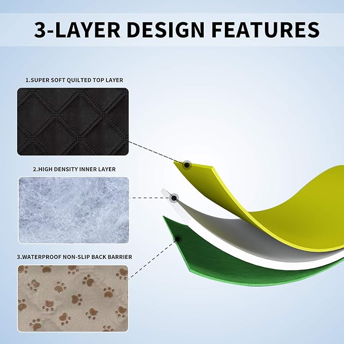 Easy-Going 100% Waterproof Dog Bed Cover, Non-Slip Pet Blanket for Furniture, Washable Couch Cover, Repleasement Sofa Cover (86X82 in,Black)
