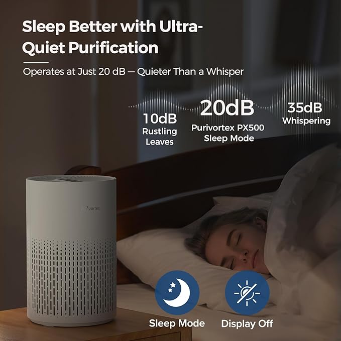 Purivortex Air Purifiers for Home, Quiet HEPA Air Filter for Pollen, Smoke, Dust, Pet Dander, Odor, Hair, Covers Up to 880 Sq Ft, PX500 White