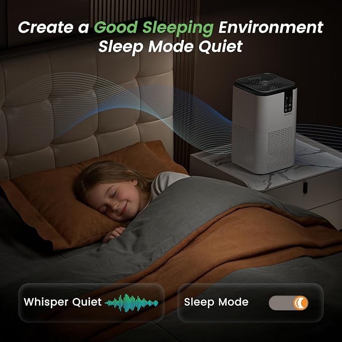 Air Purifier for Home Large Room Up to 1750ft²,3-in-1 Filter with Sleep Mode,Air Purifier with Aromatherapy Diffuser for Office,Living Room,Bedroom,Remove Smoke Odor,Home Pets,White Black