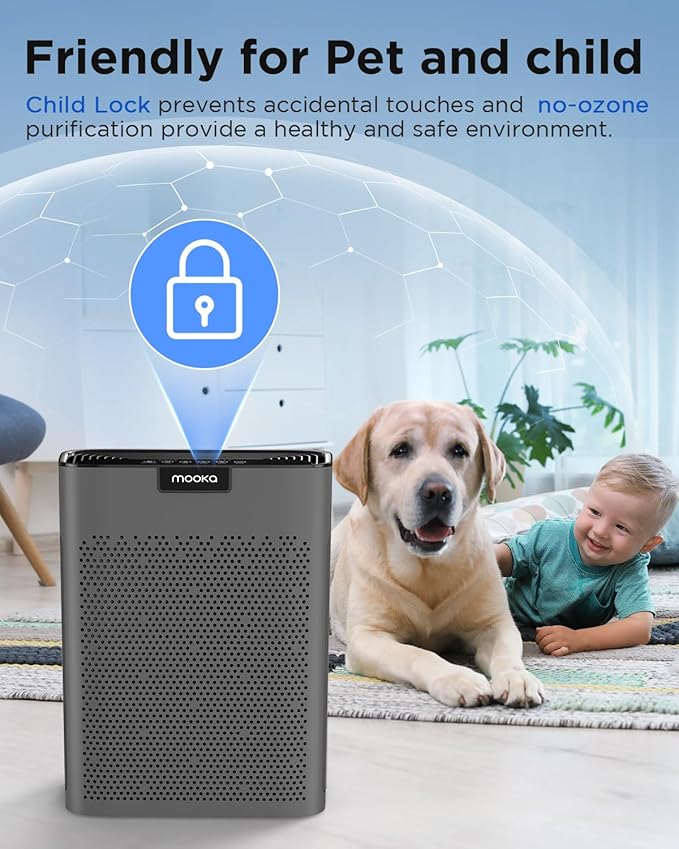 Air Purifiers for Home Large Room 2200 Ft² with Washable Filters, MOOKA H13 HEPA Air Purifier for Home Pets Bedroom with Fragrance, Air Cleaner for Smoke Dust Pollen Pets Hair Odor, KJ190 Grey
