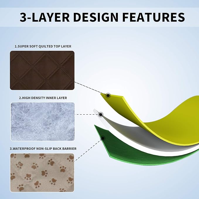 Easy-Going 100% Waterproof Dog Bed Cover, Non-Slip Pet Blanket for Furniture, Washable Couch Cover, Repleasement Sofa Cover (120X82 in,Coffee)
