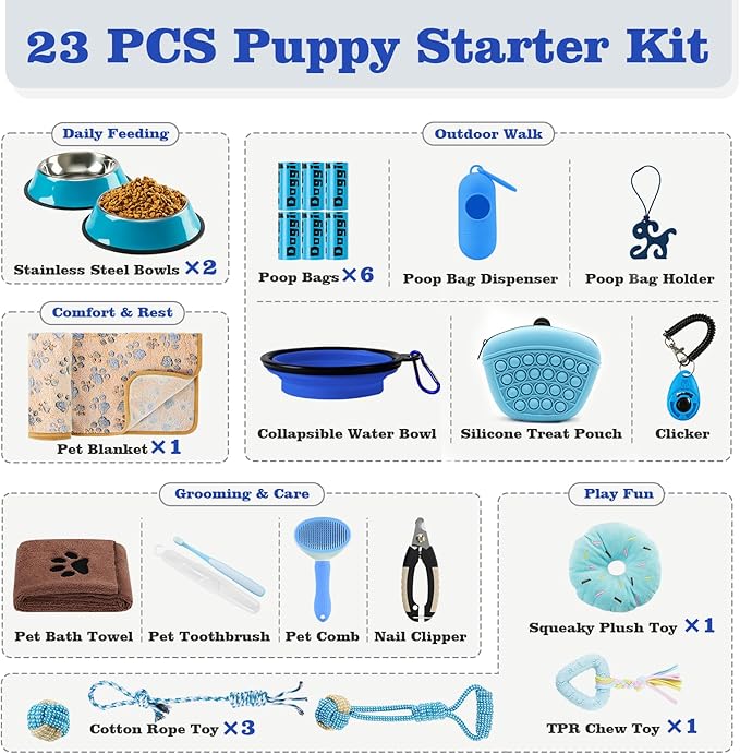 Puppy Supplies Starter Kit – Puppy Essentials and Dog Stuff Set for Small Dogs, Includes Bowls, Toys, Toothbrush, Treat Pouch and More, Welcome Home Gift for Your New Puppies - Blue
