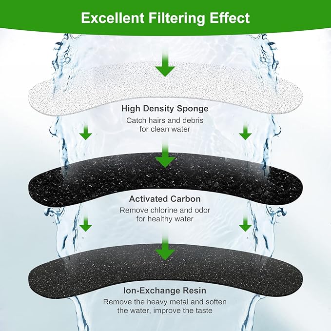4 Pack Replacement Filters for DF10 & DF30 Automatic Pet Water Dispenser, Triple Filtration Dog Water Filter Replacement, Carbon Cat Water Fountain Filters