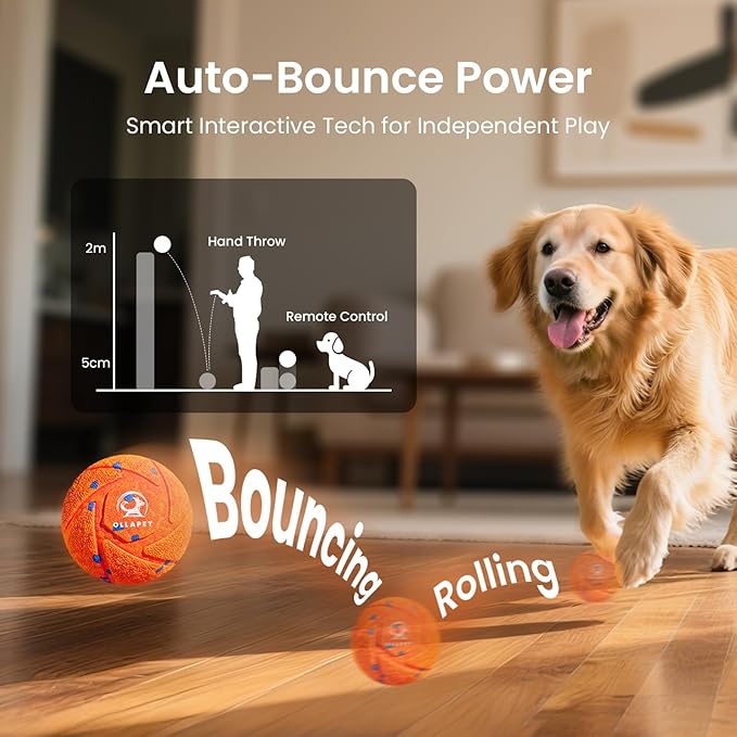 Smart Interactive Dog Ball - Auto Bouncing & Rolling, Chew-Resistant E-TPU Material, 3 Interactive Modes, IPX7 Waterproof, Smart Chase Pet Toy Ball for Medium and Large Dogs (Orange)