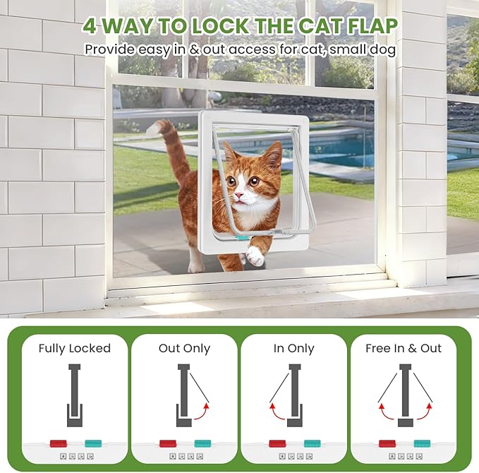 Cat Door for Window, 4 Locking Modes for Safety Cat Window Door, Fits 14"-24" Width Window, Durable Weatherproof design Cat Door, Magnetic Closure, Wider View, Pet Door With Safe & Comfortable for Cat