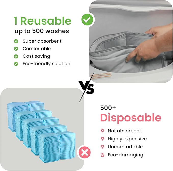 IMPROVIA® Washable Underpads, Heavy Absorbency Reusable Incontinence Pads for Kids, Adults, Elderly, and Pets - Waterproof Protection Floor Grey & White (4 Pack - 18x24)