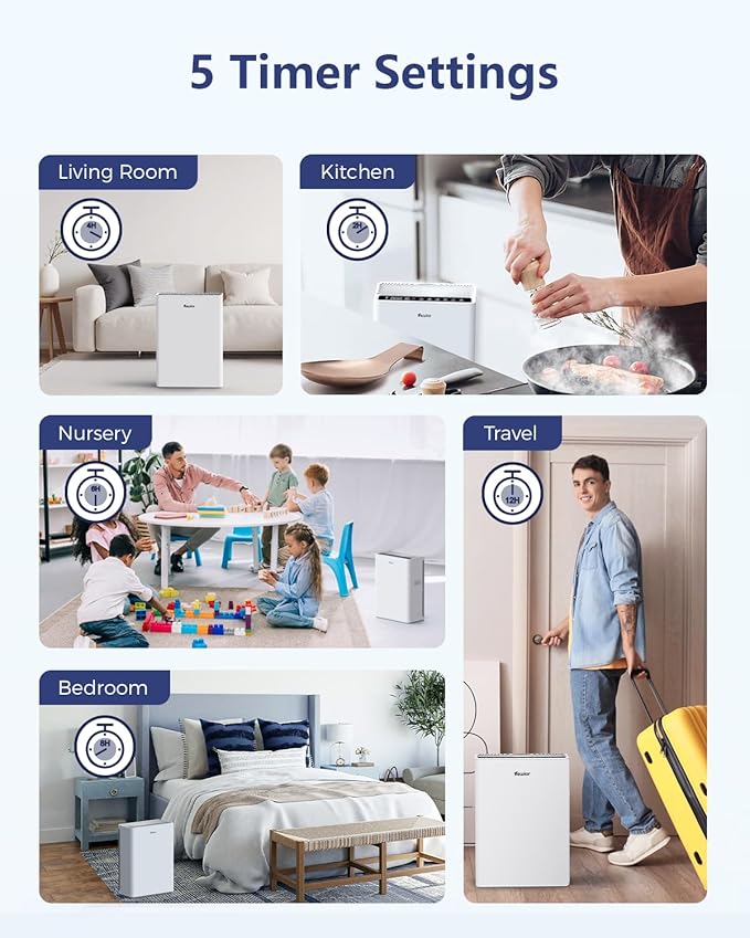 VEWIOR Air Purifiers For Home Large Room Up To 2200 sqft H13 HEPA Air Purifiers Filter With Fragrance Sponge Timer Washable Filter Cover,15 DB Quiet Air Cleaner For Pets Dander Smell Smoke Pollen