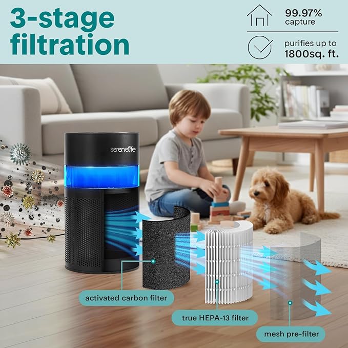SereneLife Portable Air Purifier - Small Air Purifier with Aroma Box & Ambient Light, High Filtration Efficiency, 2-Speed, Timer & Sleep Mode, Filter Change Reminder, 6 x 6 x 12 in. (Black)