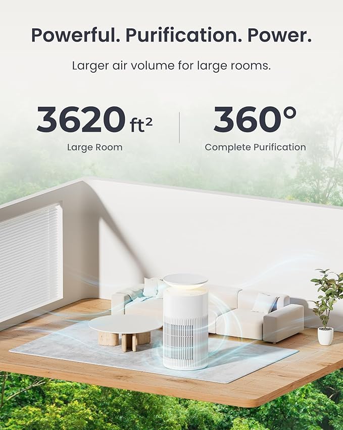SwitchBot Air Purifier for Home up to 3620 ft², HEPA Air Purifier with Pet Mode, Washable Filter, Aromatherapy, 10 RGB Lights, Cleans Odor Pets Hair Pollen Dust Smoke, Work with Matter HomeKit Alexa