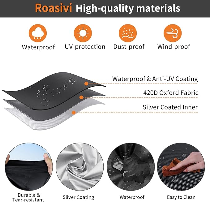 Roasivi Universal Large Birdcage Cover Black Out and Breathable Cages Cover for Parrots and Other Small Animals Durable Waterproofing Washable Material 31" L x 21" W x 53" H Black