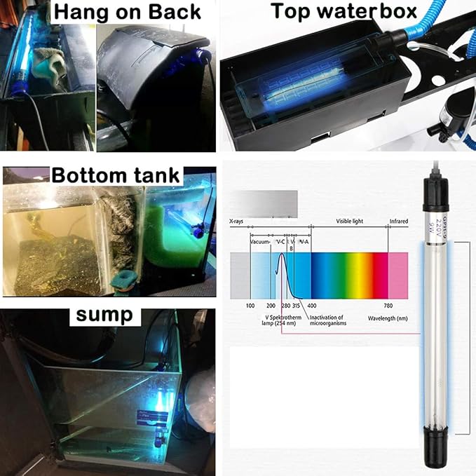 Aquarium UVC Clean Light Algae Clear Green Bloom Clean Fish Tank UVC Water Clean Lamp for Sump Pond Filter Tank (7W Without Timer)