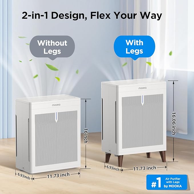 MOOKA Air Purifiers for Home Bedroom Large Room 2800 Ft², Double-Sided HEPA Air Cleaner with Washable Pre-Filter, PM2.5 Air Quality Monitor, Auto Mode, 20dB Air Filter for Pets Hair Odor Dust, HKB320F