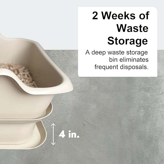 Mr Catman Cat Sifting Litter Box for Pine Pellets with Sifter Pan & Extra-Large 7-Day Waste Storage Tray, Sifting Cat Litter Box -Sturdy & Non-Stick, Less Tracking, Easy Clean, Odor Control
