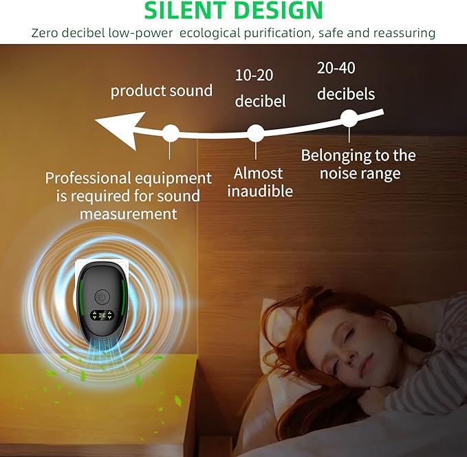 Plug In Air Purifier - 6Packs Air Ionizers for Home, Silent Filterless Air Purifier, Auto Mode for Pets Odor Smoke, Quiet Operation Negative Ion Technology Freshener for Home, Bedroom, Office
