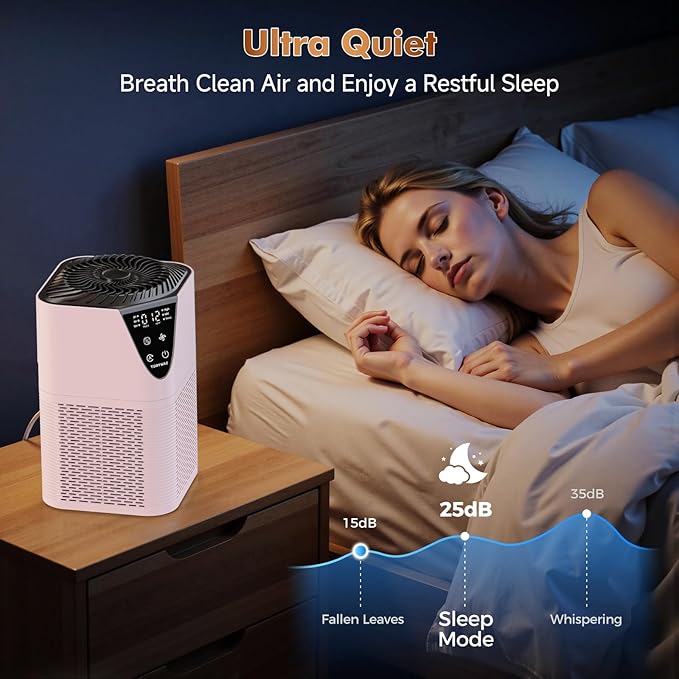 Air Purifiers for Home Large Room up to 1750 Sq Ft, H13 True HEPA Filter Air Purifiers for Bedroom, 25dB Quiet for Home,Bedroom,Office (Pink)