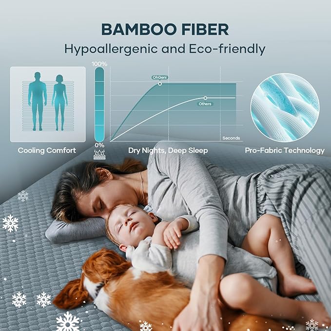 OhGeni 100% Waterproof Mattress Protector,Queen Size Mattress Soft Pad,Pet Hair & Bedwetting Resistant,Cooling Breathable Fitted Sheets,Washable Bed Cover,Non-Slip Deep Pocket,Noiseless,Lake Blue