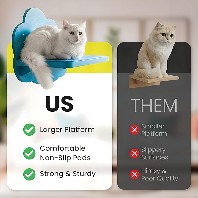 Cat Wall Shelves for Large Cats – 4-Piece Wall Mounted Cat Furniture Set, Floating Climbing Shelves & Stairs, Sturdy 30+ lb Support, Modern Vertical Wall System (Cloud Blue)